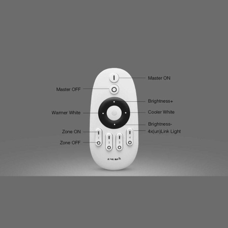 Кнопочный пульт Mi-Light FUT007 P821 (CCT+ Brightness, 1-4 zone, 2.4GHz)