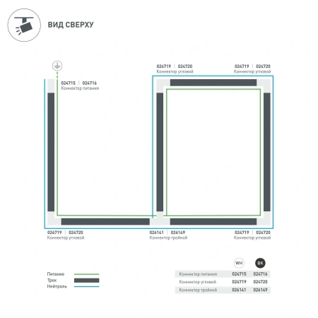 Коннектор тройной LGD-4TR-CON-INT-L2-WH (C) (Arlight, IP20 Пластик, 3 года)