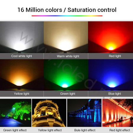 Прожектор Mi-Light FUTT05 V202 (220V, 10W, RGB+CCT, IP65)