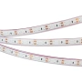 Светодиодная Лента герметичная RTW-PFS-A120-11mm 12V Green (9.6 W/m, IP68, 2835, 5m) (Arlight, 9.6 Вт/м, IP68)