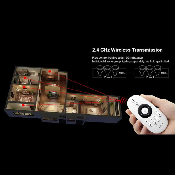 Кнопочный пульт Mi-Light FUT007 P821 (CCT+ Brightness, 1-4 zone, 2.4GHz)