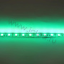 Светодиодная лента Standart class, 5050, 60led/m, Green, 12V, IP20